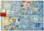 Stationery Treemap in Xmas 2009 courtesy of Patrick Ng (http://scription.typepad.com/blog/2009/12/stationery-treemap-in-xmas-2009.html)