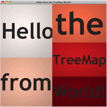 Hello from the Treemap World!