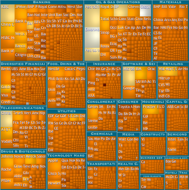 Customizable borders, fonts, colors