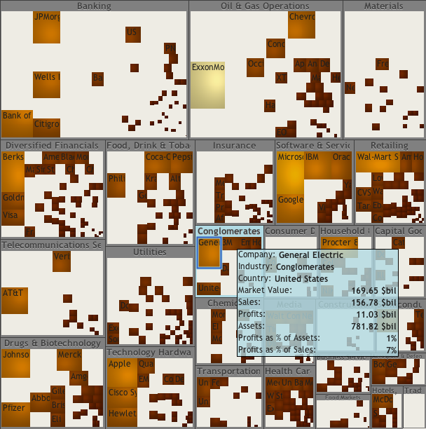 Applying filters to attribute values