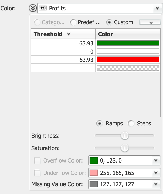 The color pane expanded with a custom colormap
