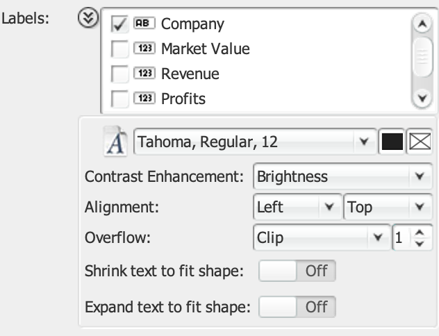 The expanded labels pane