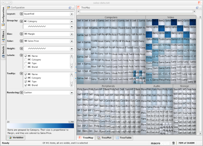 A first rough view of the data with the default settings.