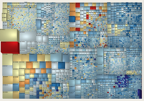 Stationery Treemap in Xmas 2009 courtesy of Patrick Ng (http://scription.typepad.com/blog/2009/12/stationery-treemap-in-xmas-2009.html)